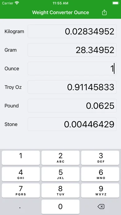 Weight Converter Ounce