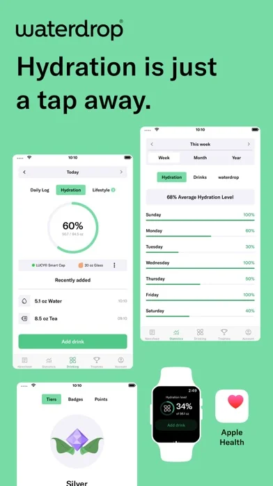 waterdrop® Hydration App screenshot 1