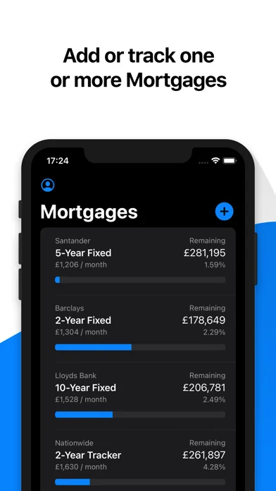 Mortgage Calculator: Mortgages