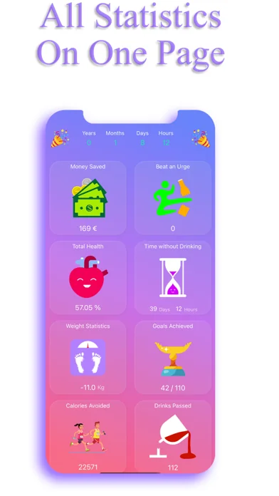 Alkoholfrei - EasyQuit Pro
