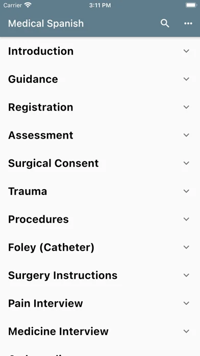 Spanish Medical Phrases