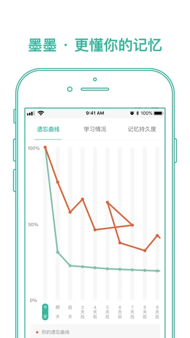 墨墨记忆卡｜考研考公考证外语学习闪卡