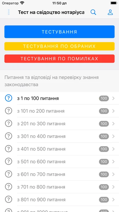 Тест на свідоцтво нотаріуса
