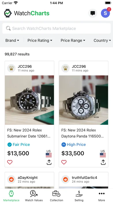 WatchCharts