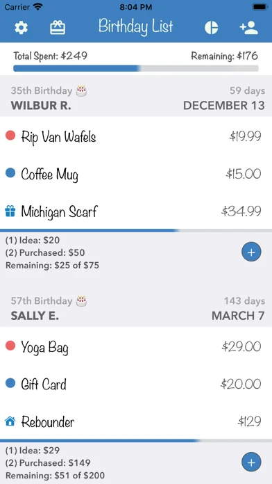 Birthday Countdown & Gift List