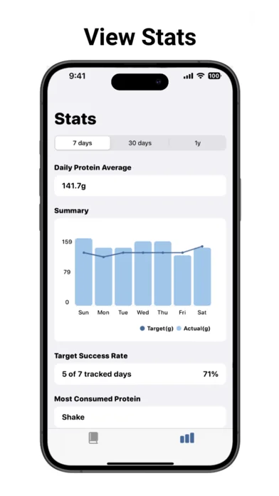 Protein Tracker: Protein Pal screenshot 4