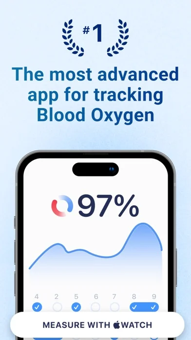 Blutsauerstoff App + Watch screenshot 1