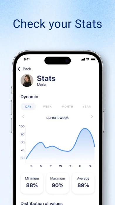Blutsauerstoff App + Watch screenshot 4