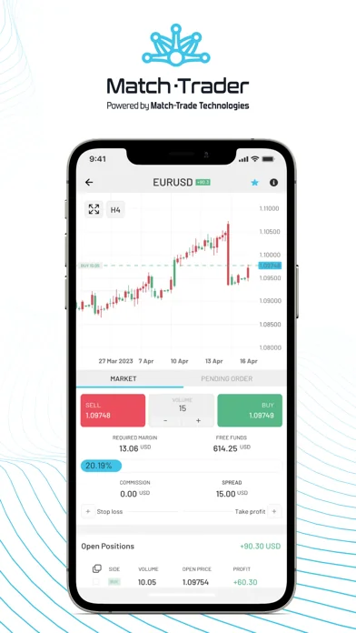 Match-Trader