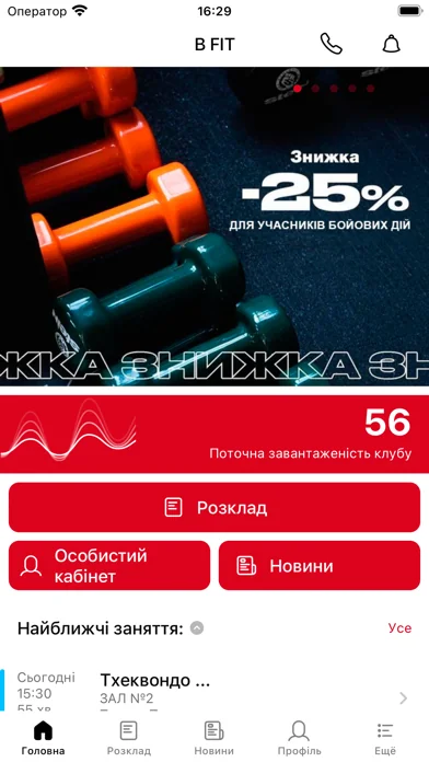 BFIT