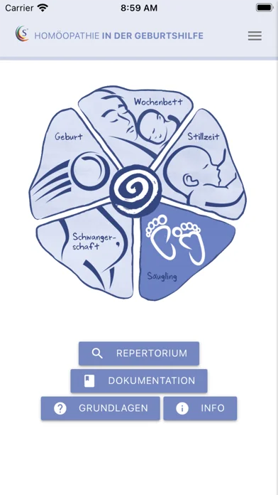 Homöopathie Hebammenalltag