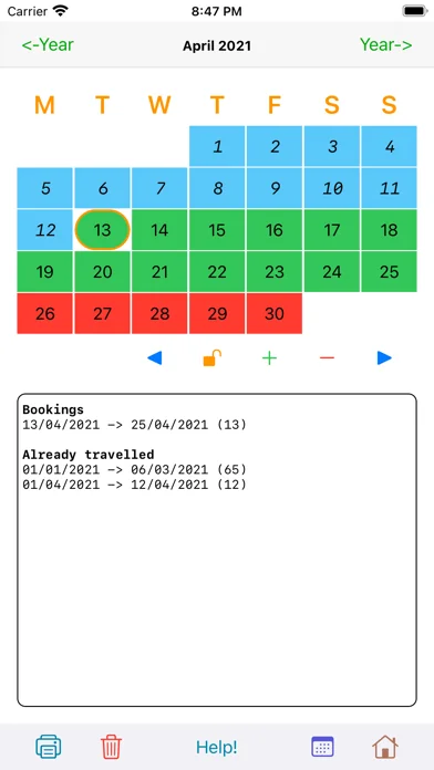 Schengen Diary