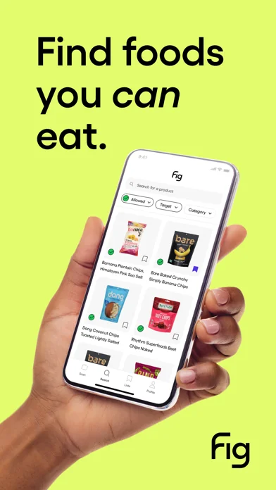 Fig: Food Scanner & Guide