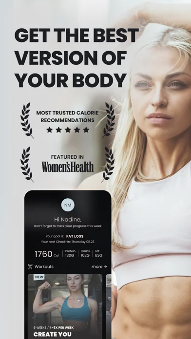 The Art Of Health
