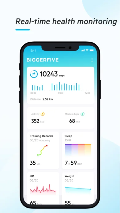 BIGGERFIVE