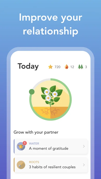 Evergreen: Relationship Growth screenshot 1