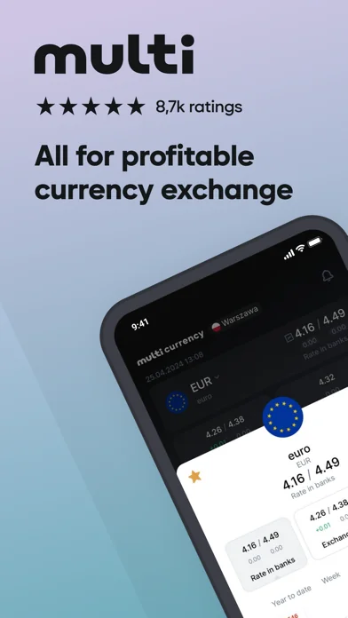 multi — фінансовий супермаркет