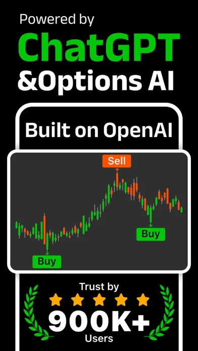 Option Signal Alert screenshot 1