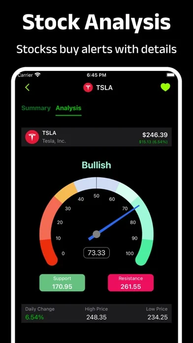 Option Signal Alert screenshot 4