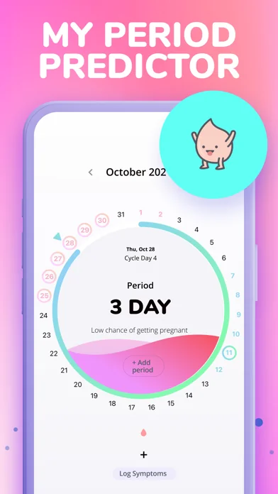 Period Tracker ⋆