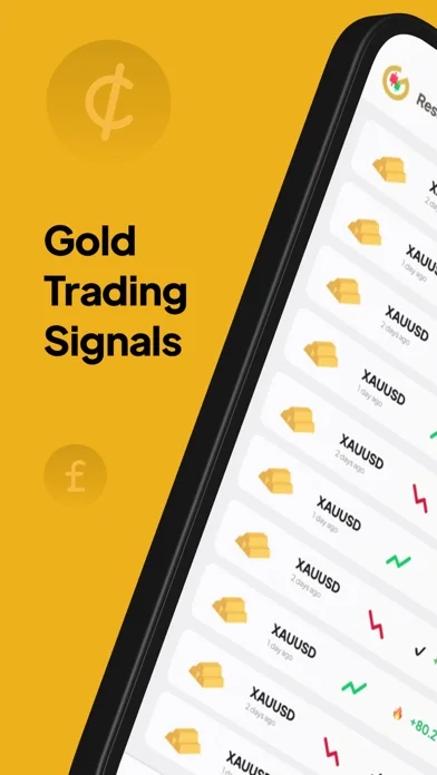 Gold Sniper - XAUUSD Signals