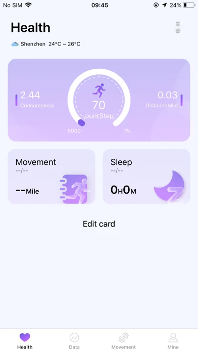 OFITPRO