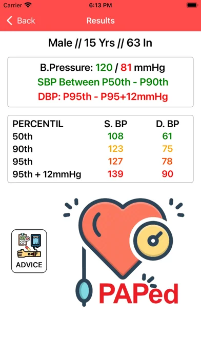 Pediatric Blood Pressure AAP