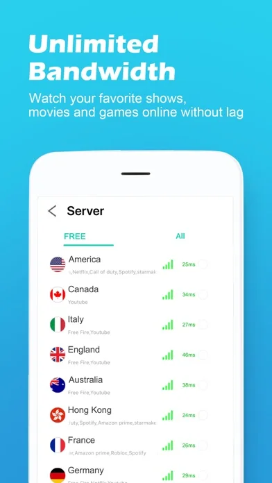 Secure VPN Proxy - Fast Server