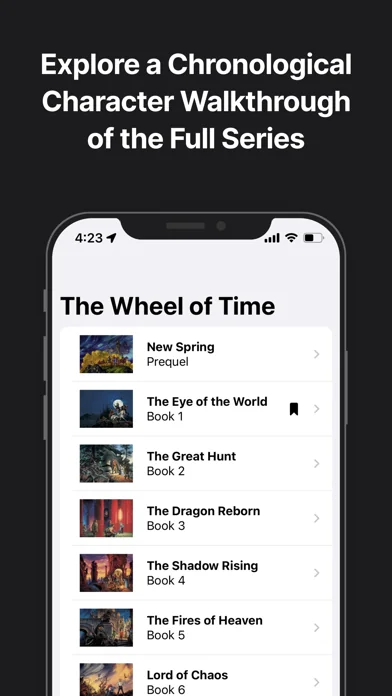 Wheel of Time Reader