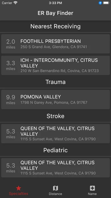 ER Bay Finder