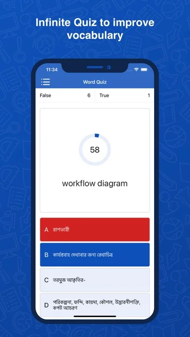 Bengali Dictionary: Translator screenshot 4