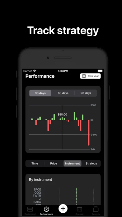 SuperTrader: Trading Tracker screenshot 4
