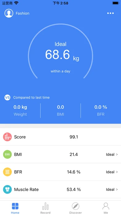 HF Fitness