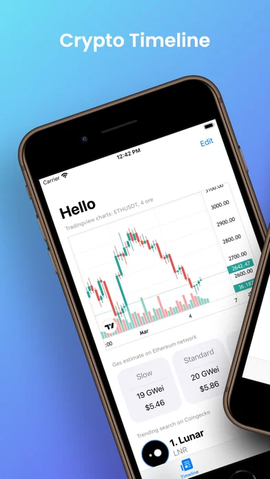 Crypto Timeline