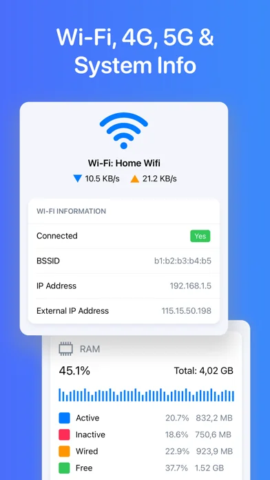 Wifi Analyzer Network Analyzer screenshot 1