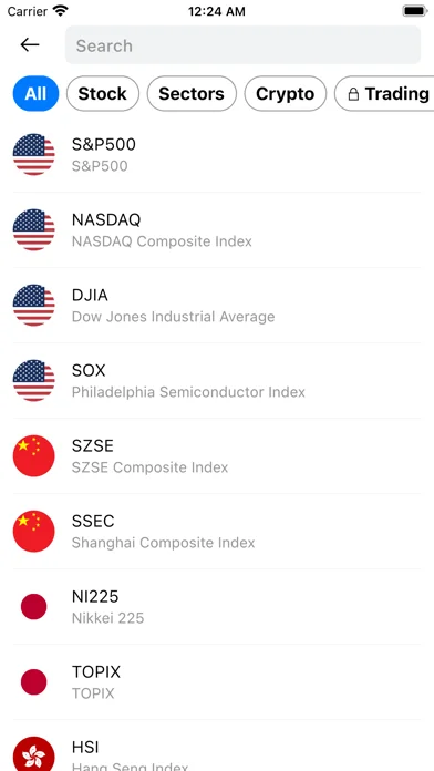 Heatmap: Finanz-Visualisierung screenshot 2