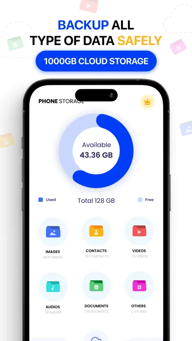Cloud Storage: Cloud Drive App