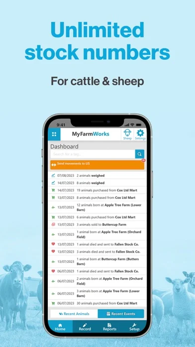 Shearwell Hub – MyFarmWorks