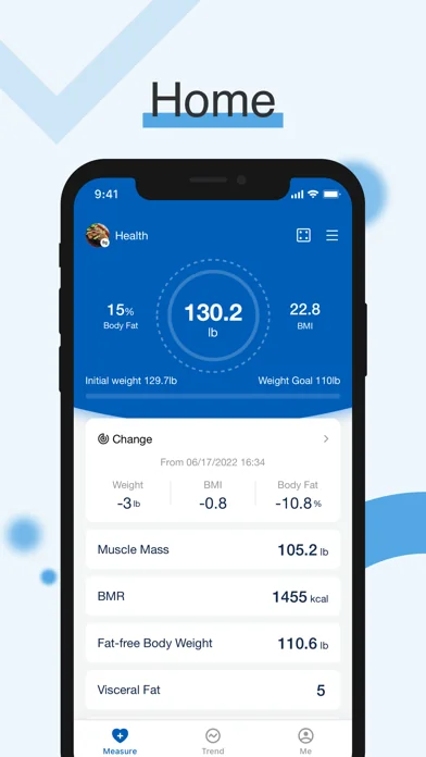 Fit Profile-GE branded scales