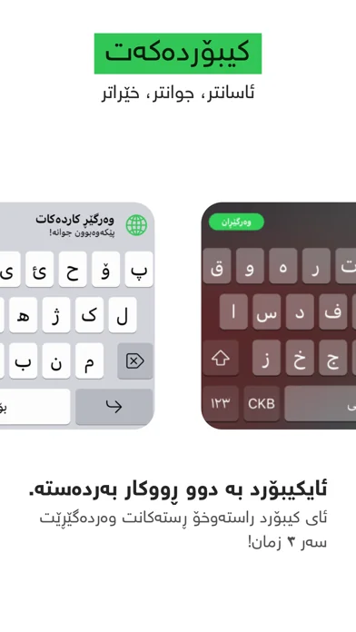Kurdish Keyboard - iKeyboard
