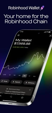 Robinhood Wallet: Swap Crypto