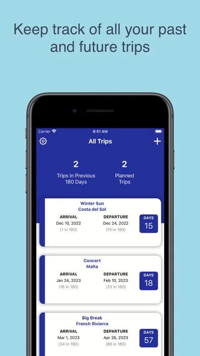 180 Days: Schengen Calculator screenshot 2