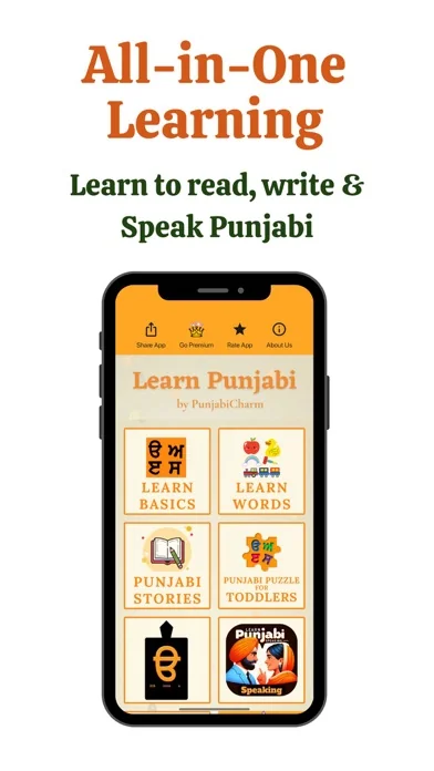 Learn Punjabi by PunjabiCharm screenshot 1