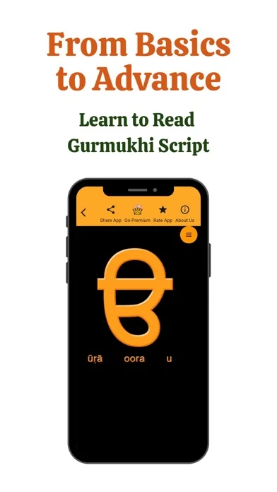 Learn Punjabi by PunjabiCharm screenshot 2