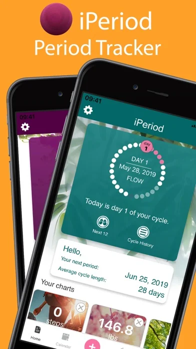 iPeriod + (Periodentracker) screenshot 1