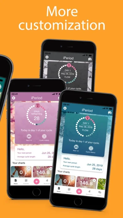 iPeriod + (Periodentracker) screenshot 2