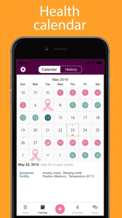 iPeriod + (Periodentracker) screenshot 3