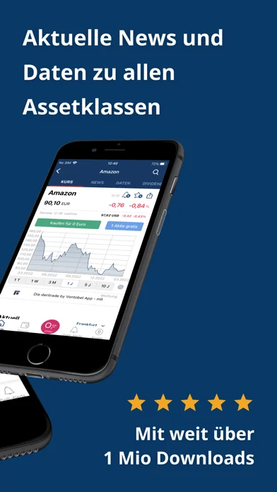 finanzen.net – Börsen & News screenshot 2