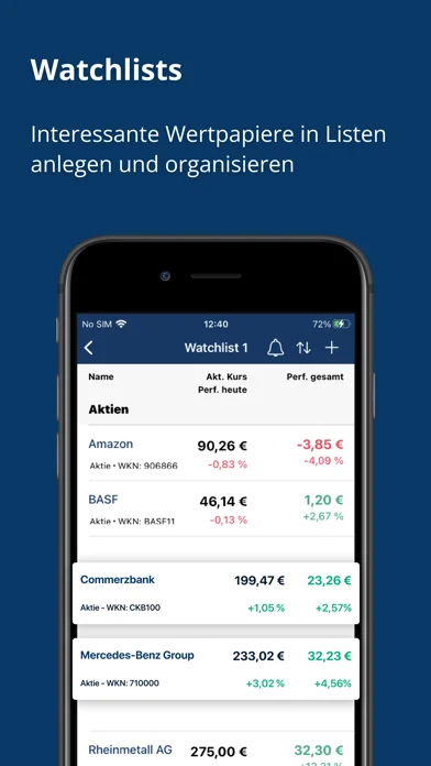 finanzen.net – Börsen & News screenshot 3