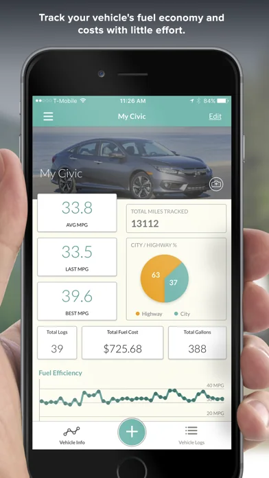 Fuelly: MPG & Service Tracker screenshot 1
